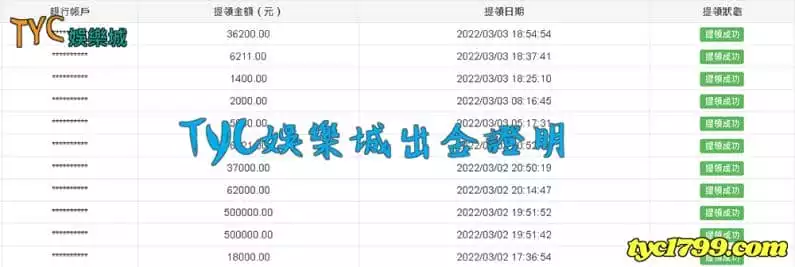 TYC娛樂城出金圖-保證出金，只要有心你也能一個月賺上幾十萬！