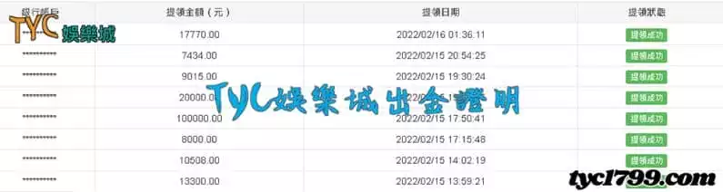 TYC娛樂城出金圖-說會出金不是說假的!