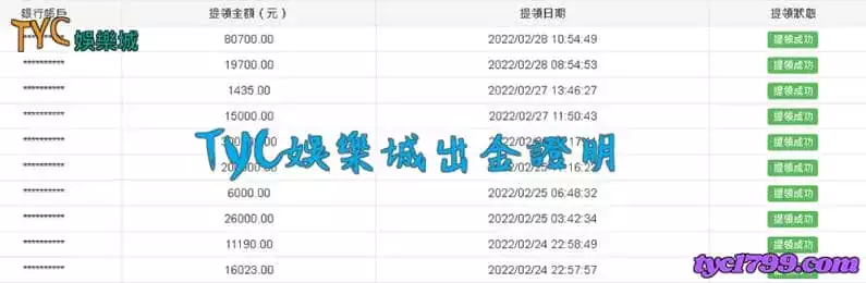 TYC娛樂城出金圖-百家樂技巧不藏私全都教給你了,你還在等什麼?趕快加入吧!