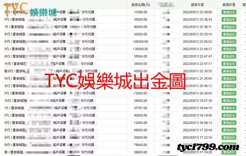 疫情在家沒收入?TYC娛樂城給你一個賺錢的機會!