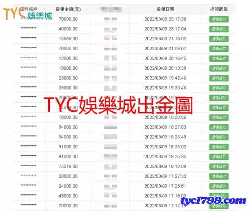 TYC娛樂城出款保證!我們不會輸不起 只怕你不敢來贏!