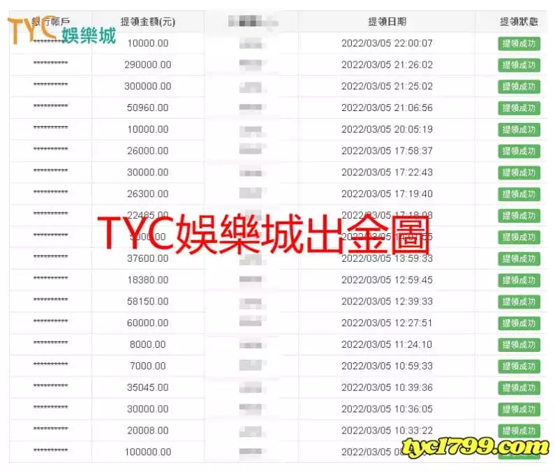 TYC娛樂城出金圖,誠信保證出金絕無作弊情況!