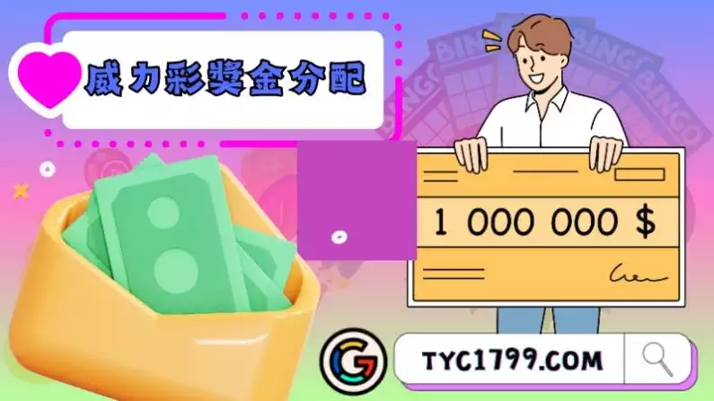 威力彩獎金分配