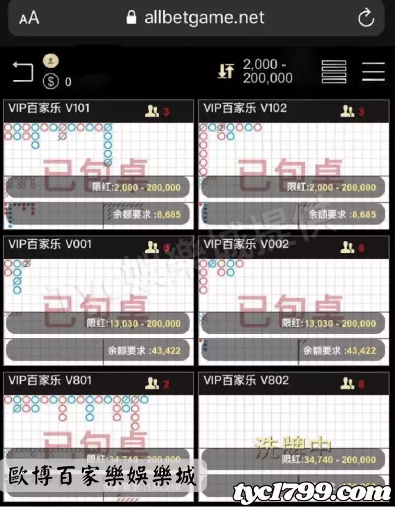 歐博百家樂娛樂城