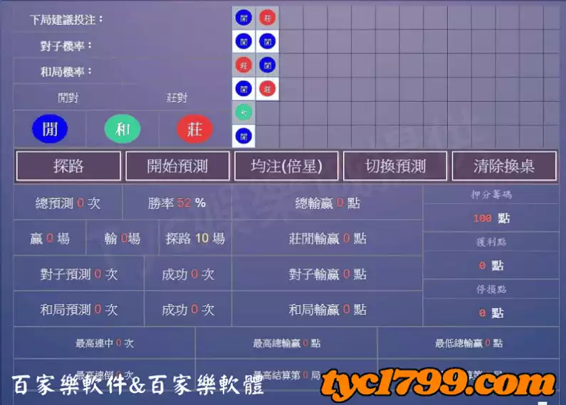 百家樂軟件、百家樂軟體