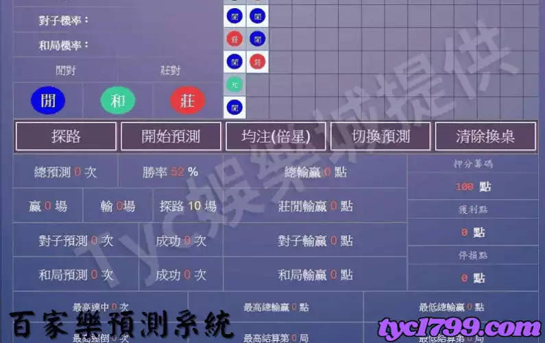 百家樂預測系統