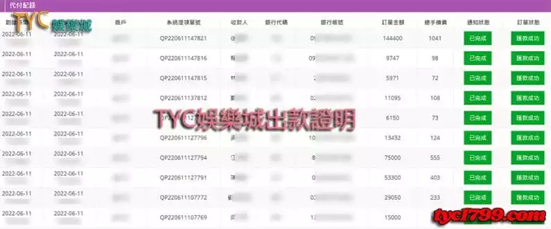 TYC娛樂城出款證明！最敢輸贏的網賭百家樂平台！