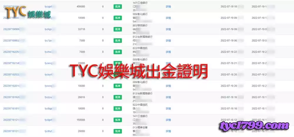 TYC娛樂城玩家提領明細 不怕你贏只怕你不拚！