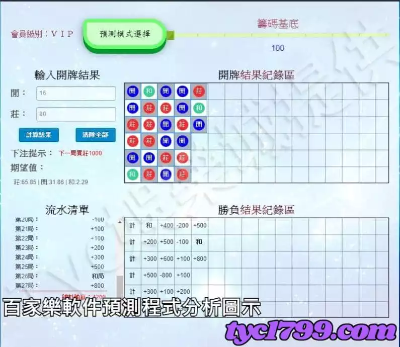 百家樂程式下載軟件