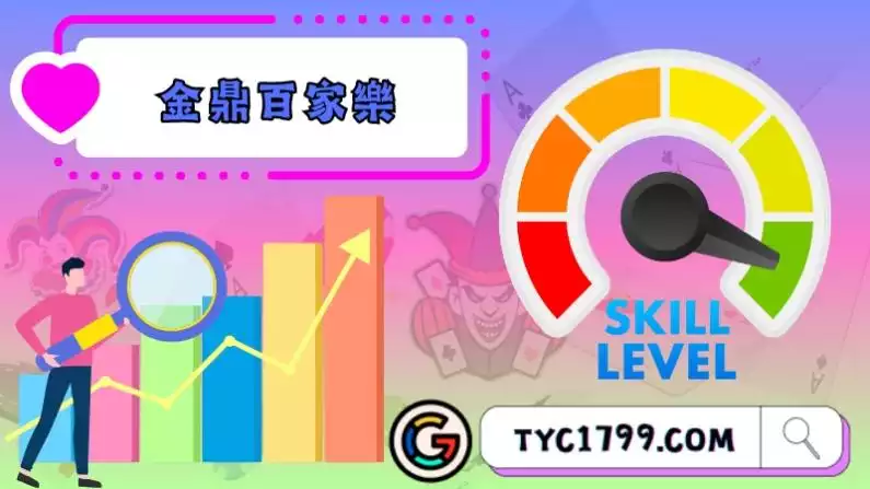 金鼎百家樂