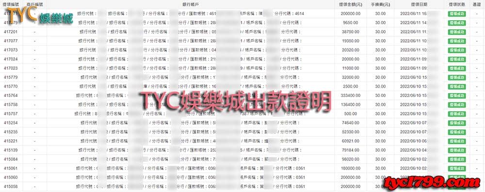 TYC娛樂城出金保證圖，讓您輕鬆贏得百家樂籌碼！