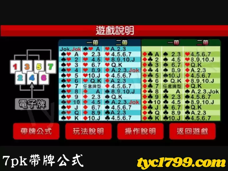 7pk帶牌公式