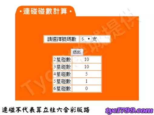連碰不代表算立柱六合彩版路