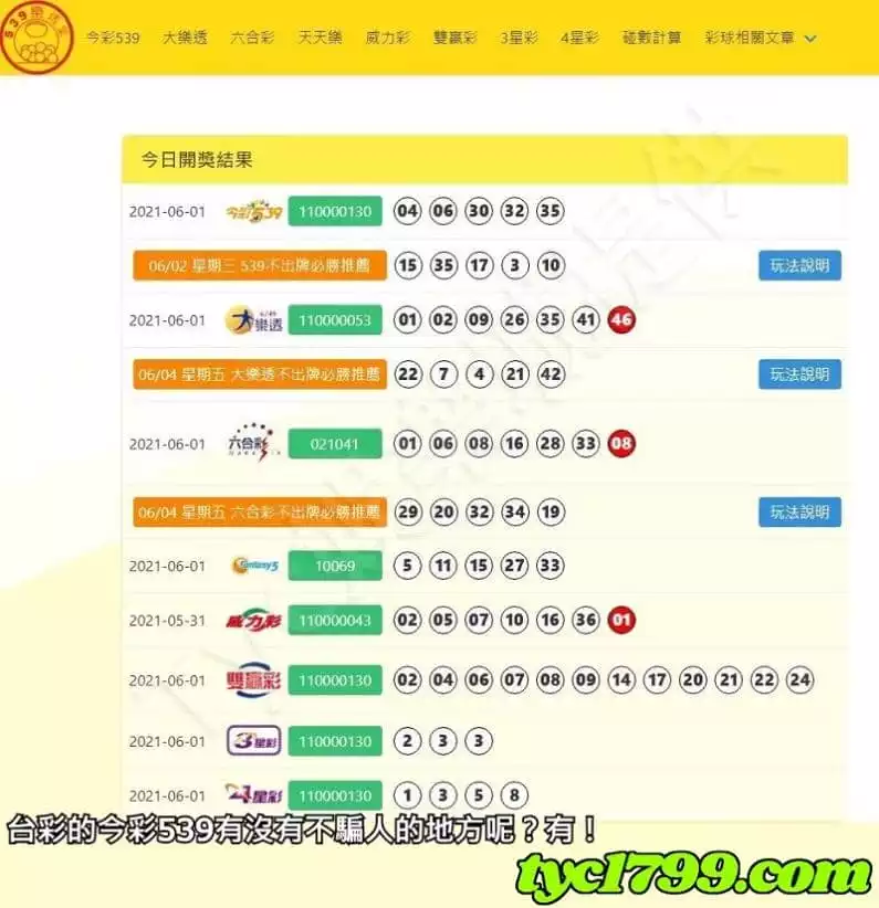 台彩的今彩539有沒有不騙人的地方呢?有!