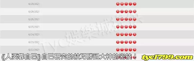 ⟪人要靠自己⟫自己研究的技巧勝過大神的密技！