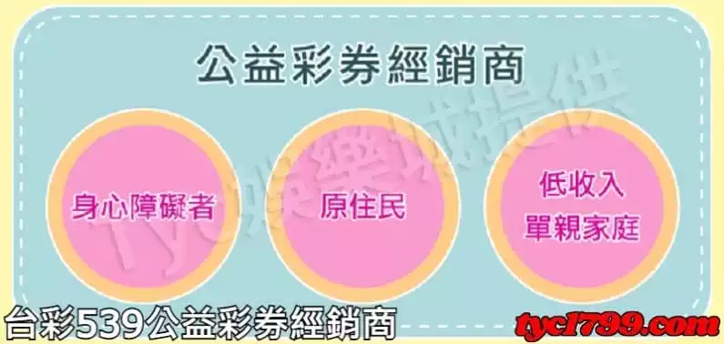 台彩539公益彩券經銷商