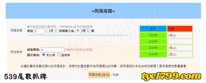 539尾數抓牌
