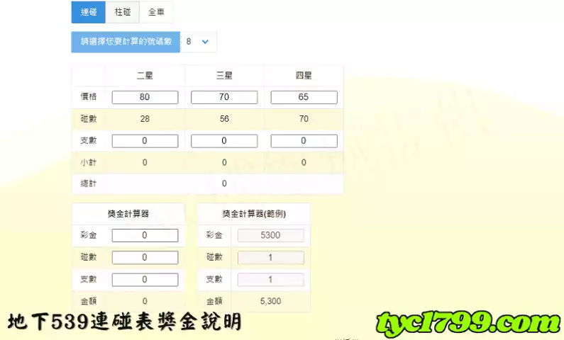 地下539連碰表獎金說明