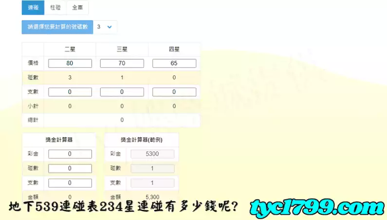 地下539連碰表234星連碰有多少錢呢?