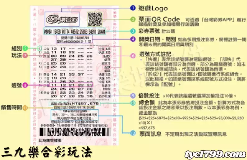三九樂合彩玩法