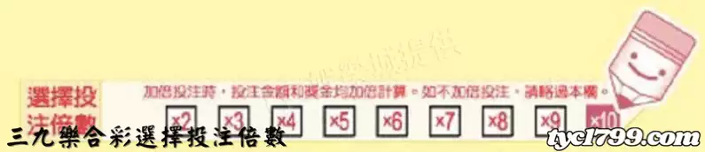 三九樂合彩選擇投注倍數