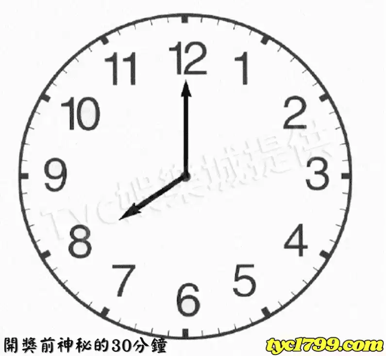 開獎前神秘的30分鐘