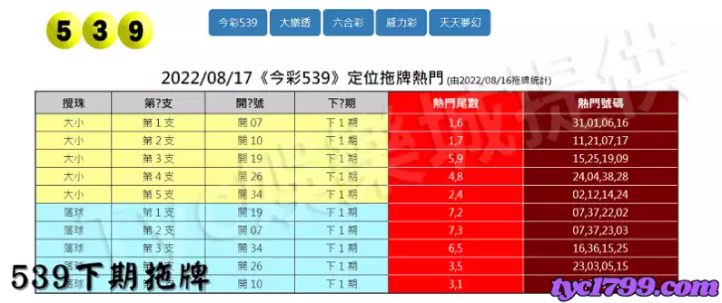 539下期拖牌