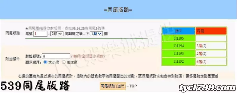 539同尾版路