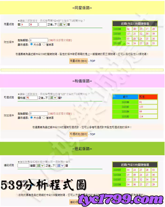 539分析程式