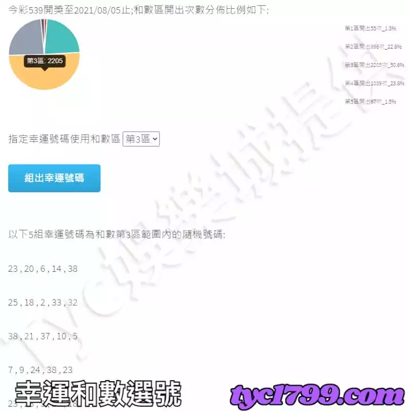 幸運和數選號