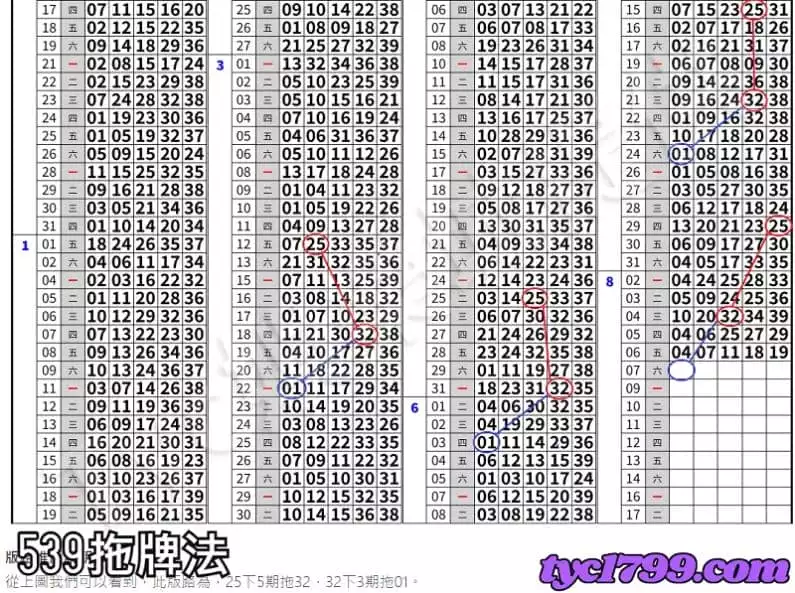 拖牌法