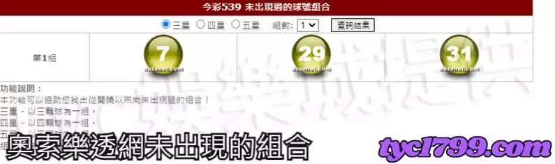 奧索樂透網未出現的組合