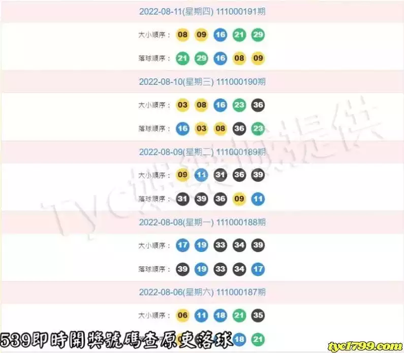 539即時開獎號碼查原吏落球