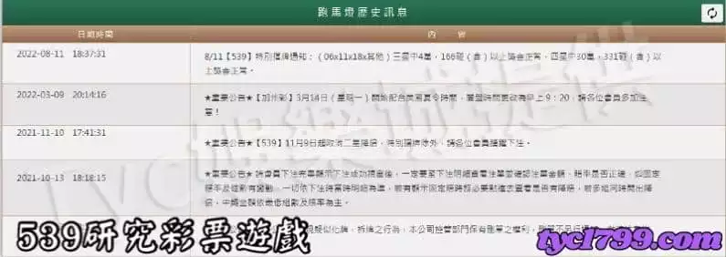 539研究彩票遊戲