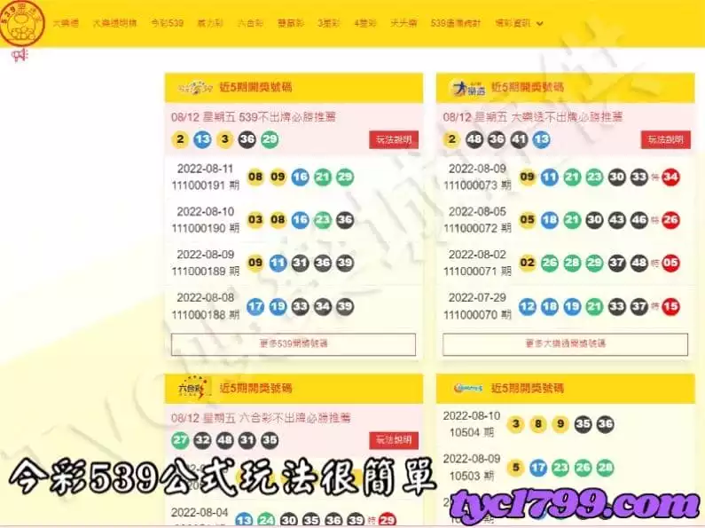 今彩539公式玩法很簡單