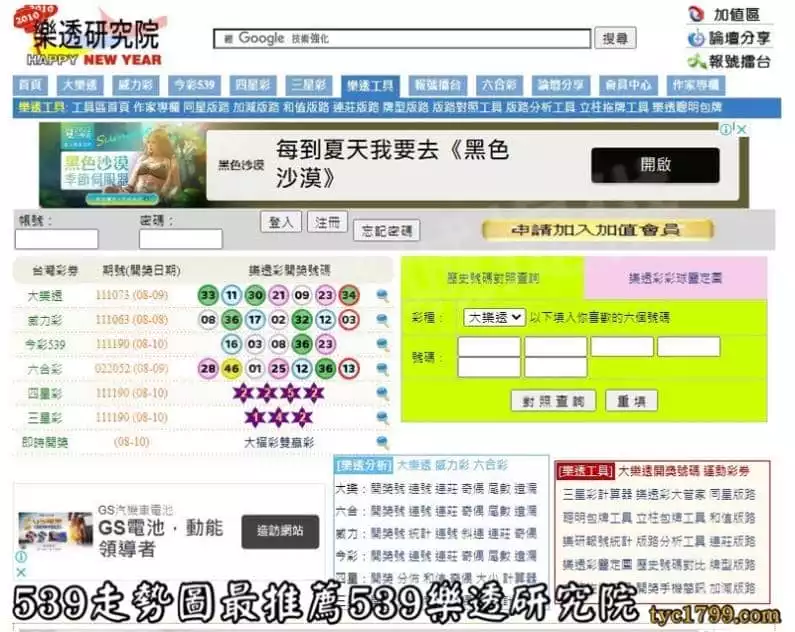 539走勢圖最推薦539樂透研究院