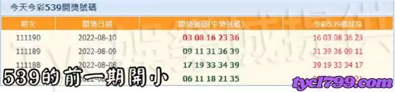 539的前一期開小