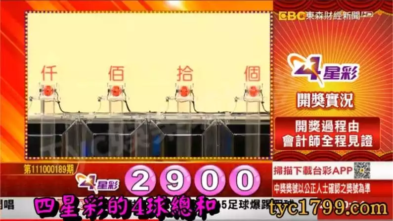 四星彩的4球總和
