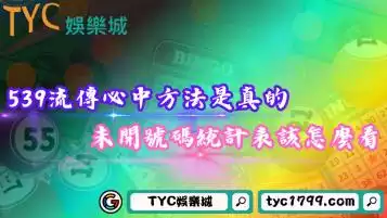 539研究院流傳必中方法是真的？揭開未開號碼統計表該怎麼看！