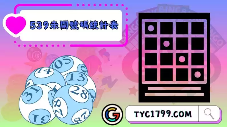 今彩539未開號碼統計