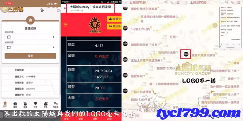 不出款的太陽城與我們的logo毫無相干