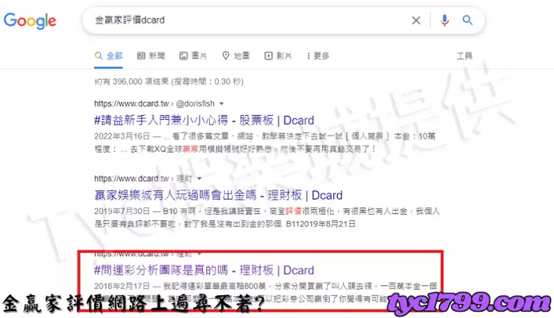 金贏家評價網路上遍尋不著？