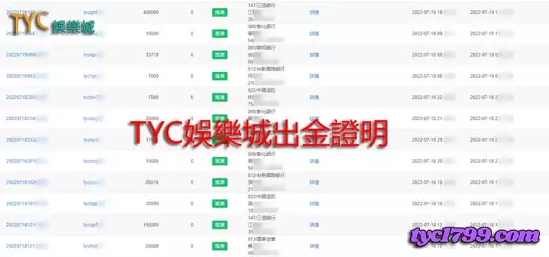​TYC娛樂城出金圖-出金不馬虎，信有口碑，應有盡有，娛樂首選