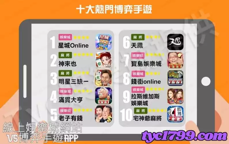 線上娛樂城網站vs博弈手遊app
