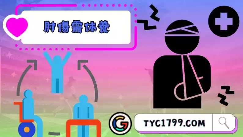 ►肘傷需休養