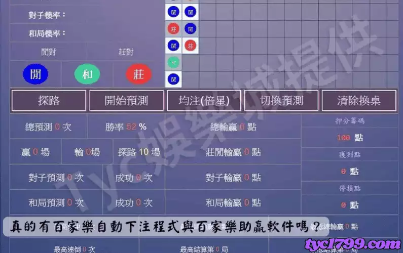 百家樂自動下注程式與百家樂助贏軟件真的存在嗎?