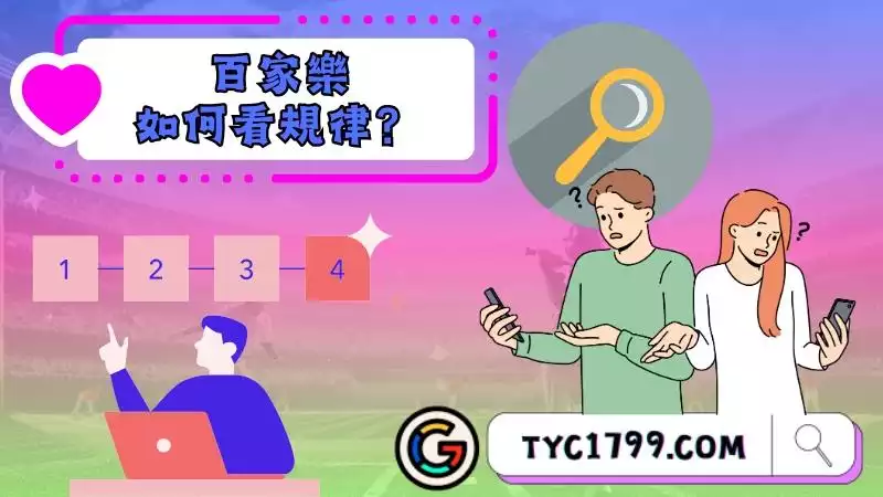 莊閒比例錯誤認知導致誤判，可能發生慘烈的下場！