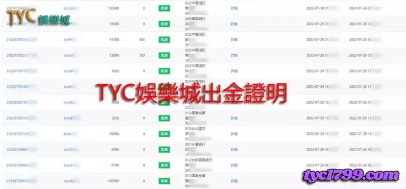 TYC娛樂城出金證明 與您攜手一同杜絕黑網！