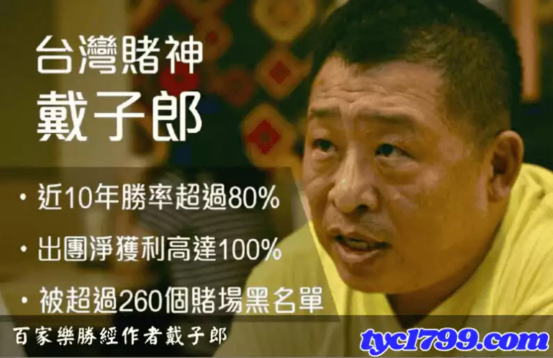 百家樂勝經作者戴子郎！