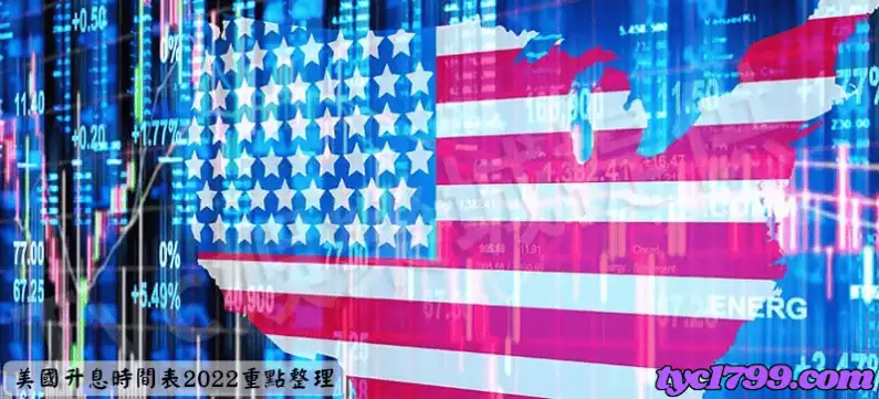 美國升息時間表2022重點整理！